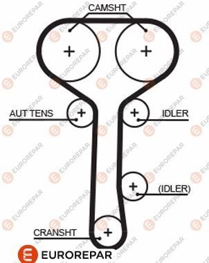 TRIGER KAYISI FOCUS I MONDEO II 1.6 1.8 2.0 ZETEC-E 16 VALF 96-