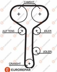 TRIGER KAYISI FOCUS I MONDEO II 1.6 1.8 2.0 ZETEC-E 16 VALF 96-