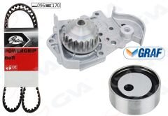 DEVİRDAİMLİ EKSANTRİK GERGİ KİTİ RENAULT CLIO II 0...