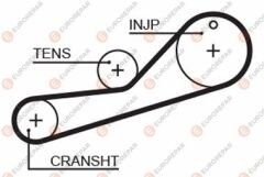 TRIGER KAYISI ESCORT FIESTA MONDEO 1.8 D 88-