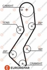 TRIGER KAYISI ESCORT FIESTA MONDEO SIERRA 1.8 D 90-