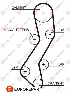 TRIGER KAYISI ESCORT 1.8 D 95-