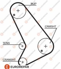 TRIGER KAYISI 130RH254 TRANSIT 2.5 D 87-91