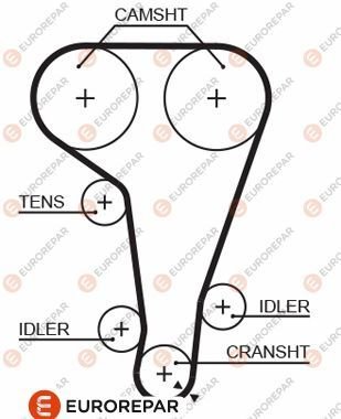 TRIGER KAYISI ESCORT FIESTA MONDEO I II 1.6 1.8 2.0 ZETEC 16 VALF 95-01