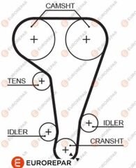 TRIGER KAYISI ESCORT FIESTA MONDEO I II 1.6 1.8 2.0 ZETEC 16 VALF 95-01