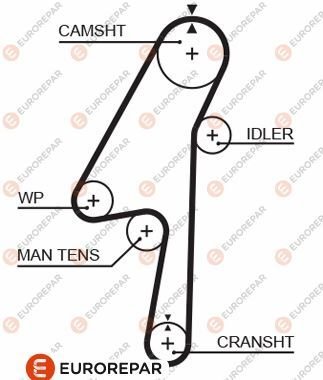TRIGER KAYISI VOLVO S60 II S60 I II S80 II V60 I XC60 D3 D4 D5 02-