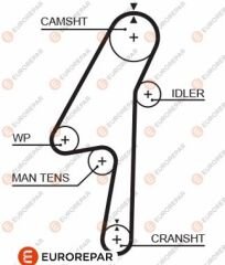 TRIGER KAYISI VOLVO S60 II S60 I II S80 II V60 I XC60 D3 D4 D5 02-