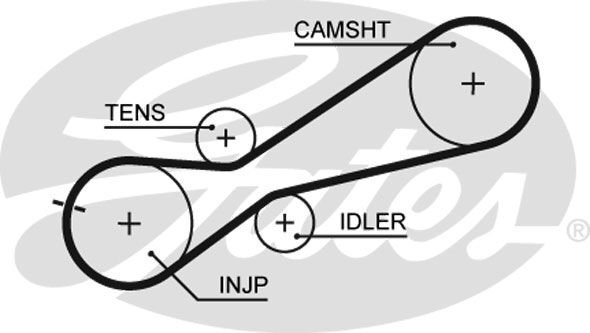 TRIGER SETI A6 AEL 2,5 TDI  94-97   DEVIRDAIMLI (3 BILYALI)