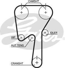 TRIGER SETI FOCUS VOLVO S40 S80 2.5 ST 04-
