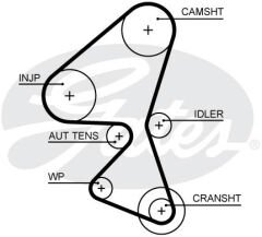 TRIGER SETI [141 DIS] FOCUS COURIER FIESTA 208 308 2008 3008 C3 C4 BERLINGI CROSSLAND X COMBO E 1.5 1.6 TDCI HDI 14-