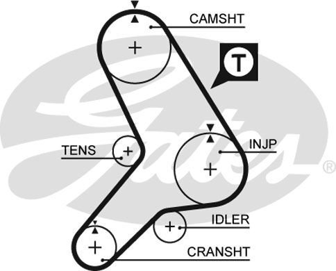 TRIGER SETI TIGGO 18 ->