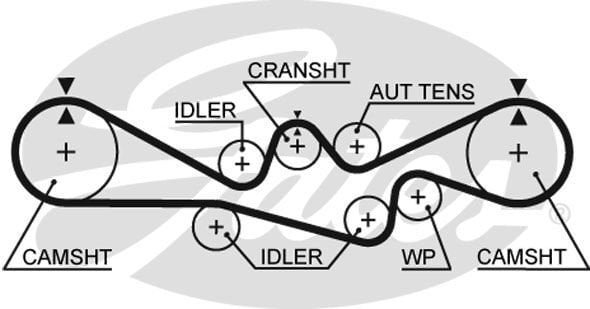 TRIGER SETI FORESTER 98-05 / IMPREZA 92-06 / LEGACY 98-14