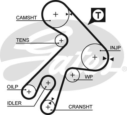 TRIGER SETI CORONA 92-96 / CARINA 95-97 / AVENSIS 97-00