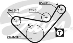 TRIGER SETI 7 PARCA L200 06-15
