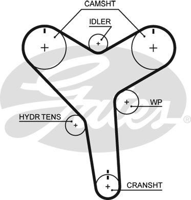 TRIGER SETI CAMRY 93-06 3.0 24V