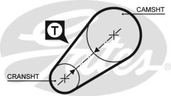TRIGER KAYISI 54 DIS M131 1,6  78-