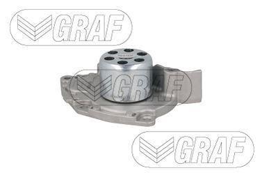 DEVİRDAİM CLIO III 06=>LGN II-III 01=> MGN I...