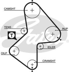 TRIGER KAYISI MEGANE R19 R21 1.9 85-