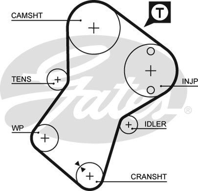 TRIGER KAYISI PARTNER/BERLINGO  1.9 XUD9 DIZEL 96-99