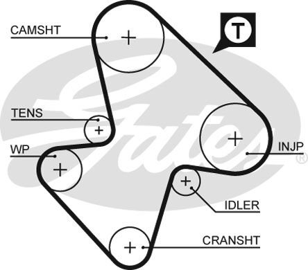 TRIGER KAYISI 106/AX 1.4 DIZEL 91-98