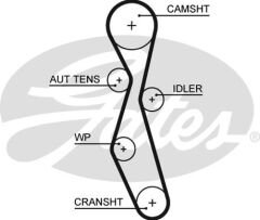 TRIGER KAYISI 307 308 407 FOCUS MONDEO KUGA S-MAX 2.0 HDI-TDCI 03-11