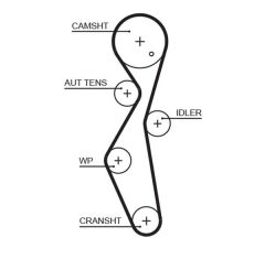 TRIGER KAYISI 308/408/3008/FOCUS/MONDEO 2.0 HDI/TDCI 09-