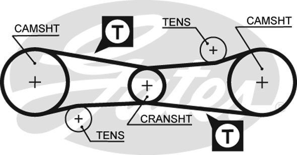 TRIGER KAYISI  ALFA 145-146 1,4-1,6 96-