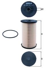 YAKIT FİLTRESİ CADDY III-PASSAT-TIGUAN-TOURAN-LEON...