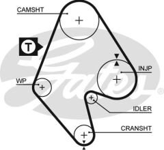 TRIGER KAYISI 146 DIS ASTRA F ASCONA C KADETT E 16D 16DA 17D 17DR 85-