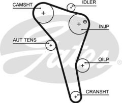 TRIGER KAYISI PASSAT AHU 1,9 TDI  97-04