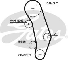 TRIGER KAYISI A100-A6 AAT 2,5 TDI  91-