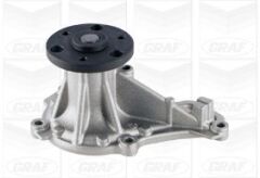 DEVİRDAİM HONDACİVİC VIII. TOURER (FK) : 1.6 (TURK...