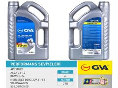 MOTOR YAĞI 5W30 3.2 LT PLATINUM PARTİKÜLLÜ-DPF TAM...