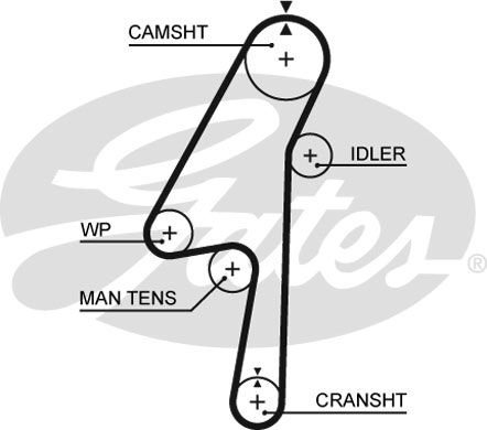 TRIGER KAYISI VOLVO S60 II S60 I II S80 II V60 I XC60 D3 D4 D5 02-