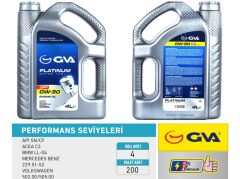 MOTOR YAĞI 0W30 4 LT DPF TAM SENTETİK API SN/ CF P...