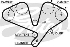 TRIGER KAYISI PAJERO 94-97 V6
