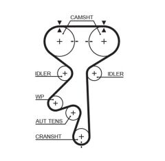 TRİGER KAYIŞI (169x240) 169 DİŞ ASTRA F- VECTRA B ...