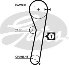 TRIGER KAYISI TERIOS J1 97-00