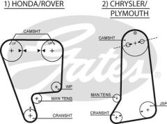TRIGER KAYISI CIVIC 87-95 D16A / ROVER 216-414 90-95 124 DIS