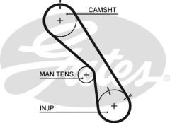 TRIGER KAYISI LAND CRUISER 95-07 J8-J10