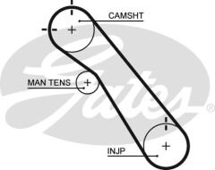 TRIGER KAYISI LAND CRUISER 98-