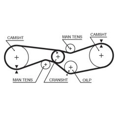 (x) TRİGER KAYIŞI (093x190) CITROEN AXEL GS GSA 1....