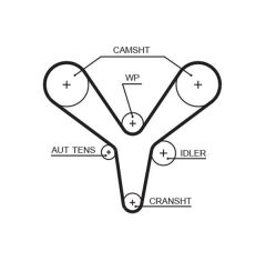 (x) TRİGER KAYIŞI (176x280) ROVER 45 75 825 LANDRO...