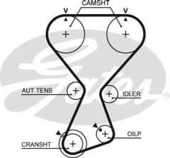 TRIGER KAYISI SANTA FE 2,4 16V 01-06 SORENTO 2,4 BNZ 02-06 (175STP290H - 065STP127H)