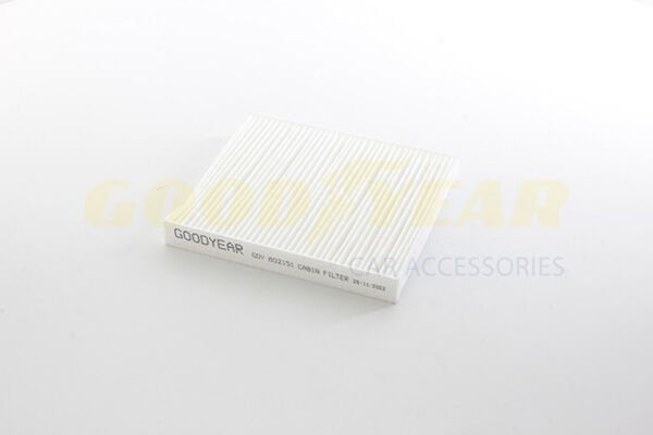 POLEN FILTRESI TUCSON 15 -> KONA 17 -> RIO 17 -> SOUL 19 -> SPORTAGE 15-22