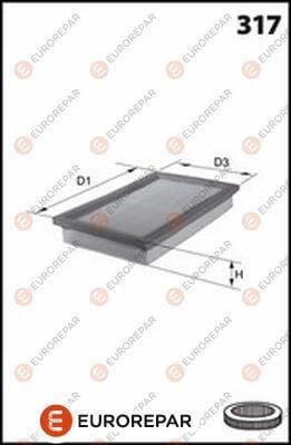 HAVA FILTRESI SMART-FORTWO-FORFOUR M281 14-