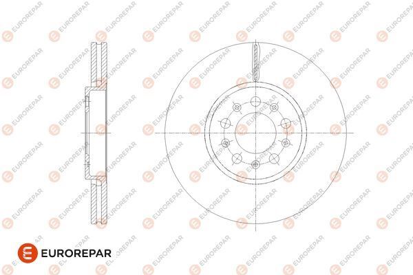 FREN DISKI ON POLO-IBIZA-FABIA  10-   (TAKIM FIYAT)