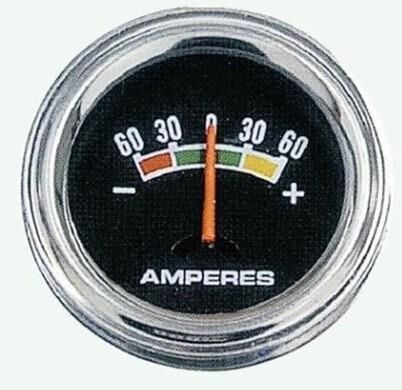 AMPERMETRE 60x60
