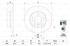 FREN DISKI ARKA ADET E36-E46 90-01