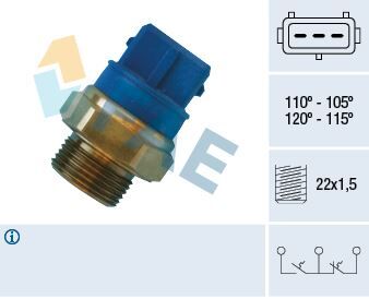 RADYATÖR FAN MÜŞÜRÜ OPEL VECTRA B 96>02 (KLİMAL...